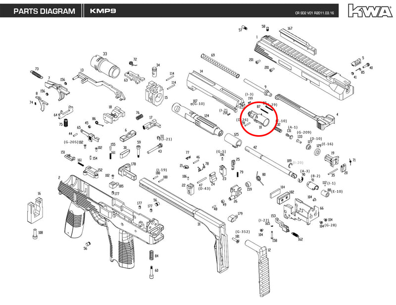 KWA - KMP9 GBB - Replacement Parts