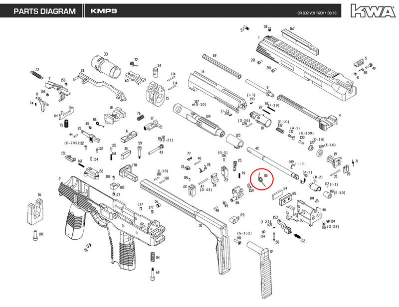 KWA - KMP9 GBB - Replacement Parts